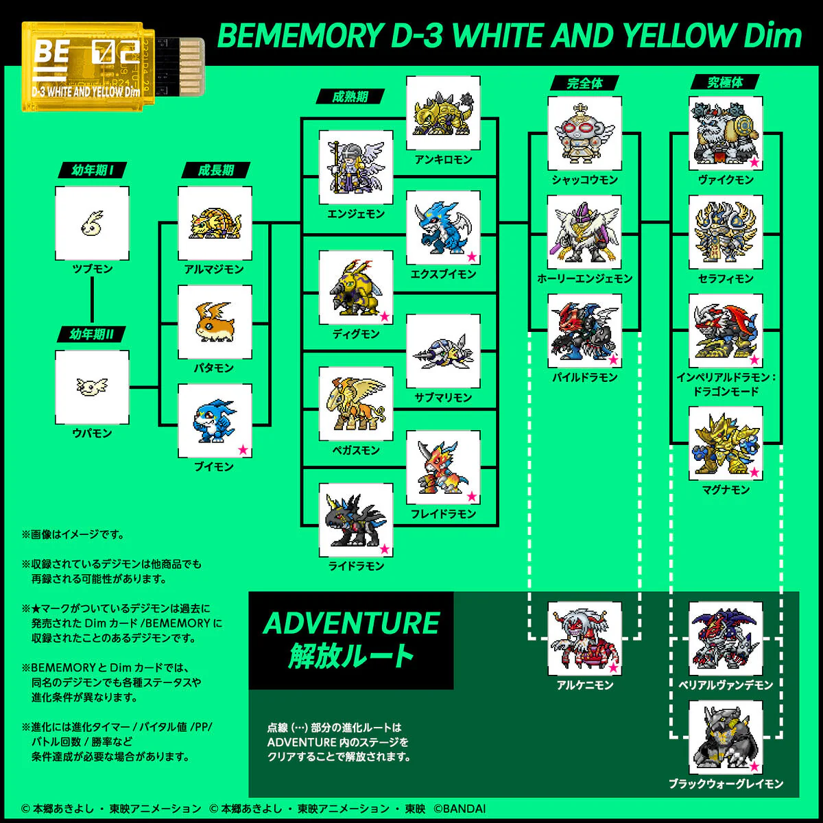 BEMEMORY Digimon Adventure 02 D-3 White and Yellow & D-3 White Red Dim Set - Image 5