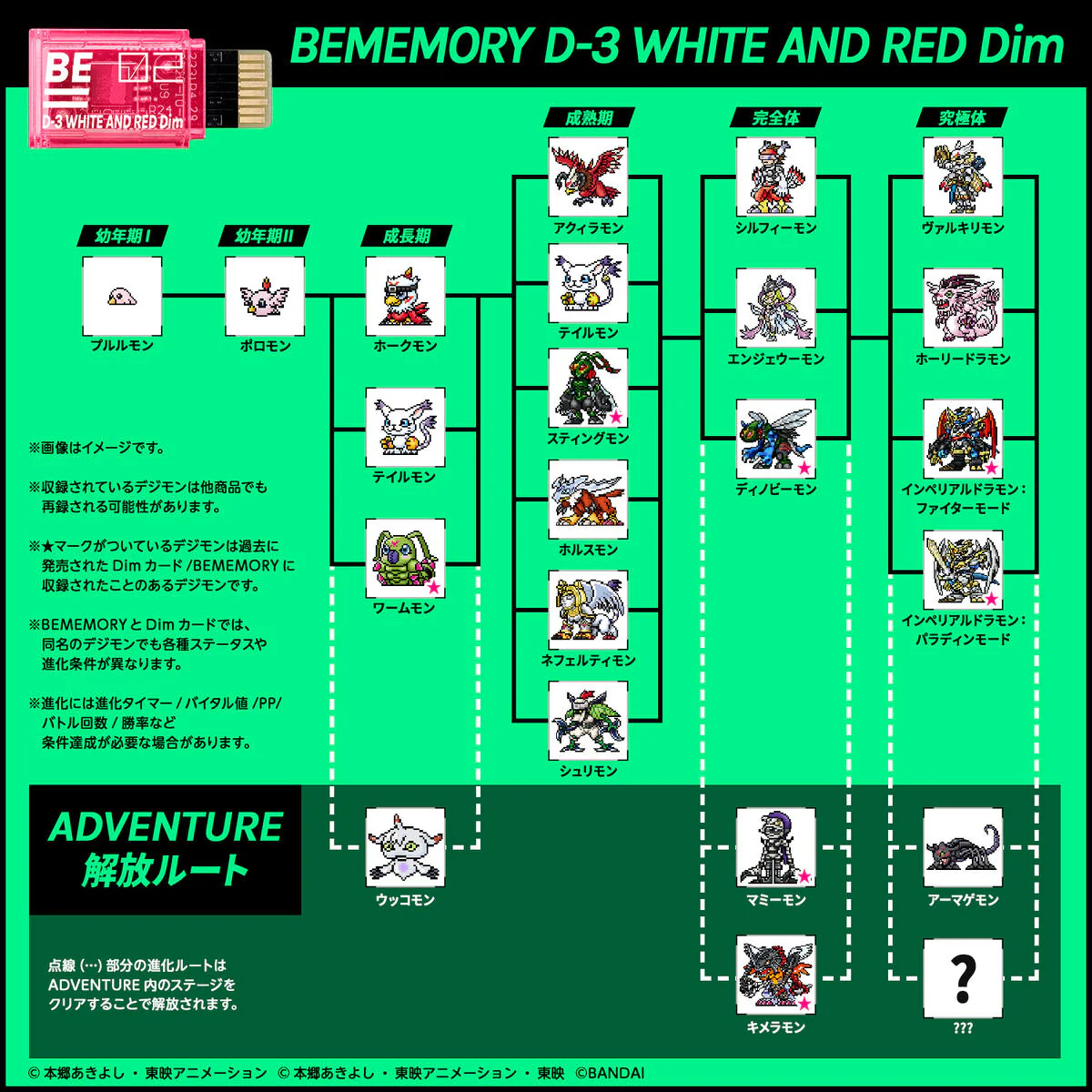 BEMEMORY Digimon Adventure 02 D-3 White and Yellow & D-3 White Red Dim Set - Image 6
