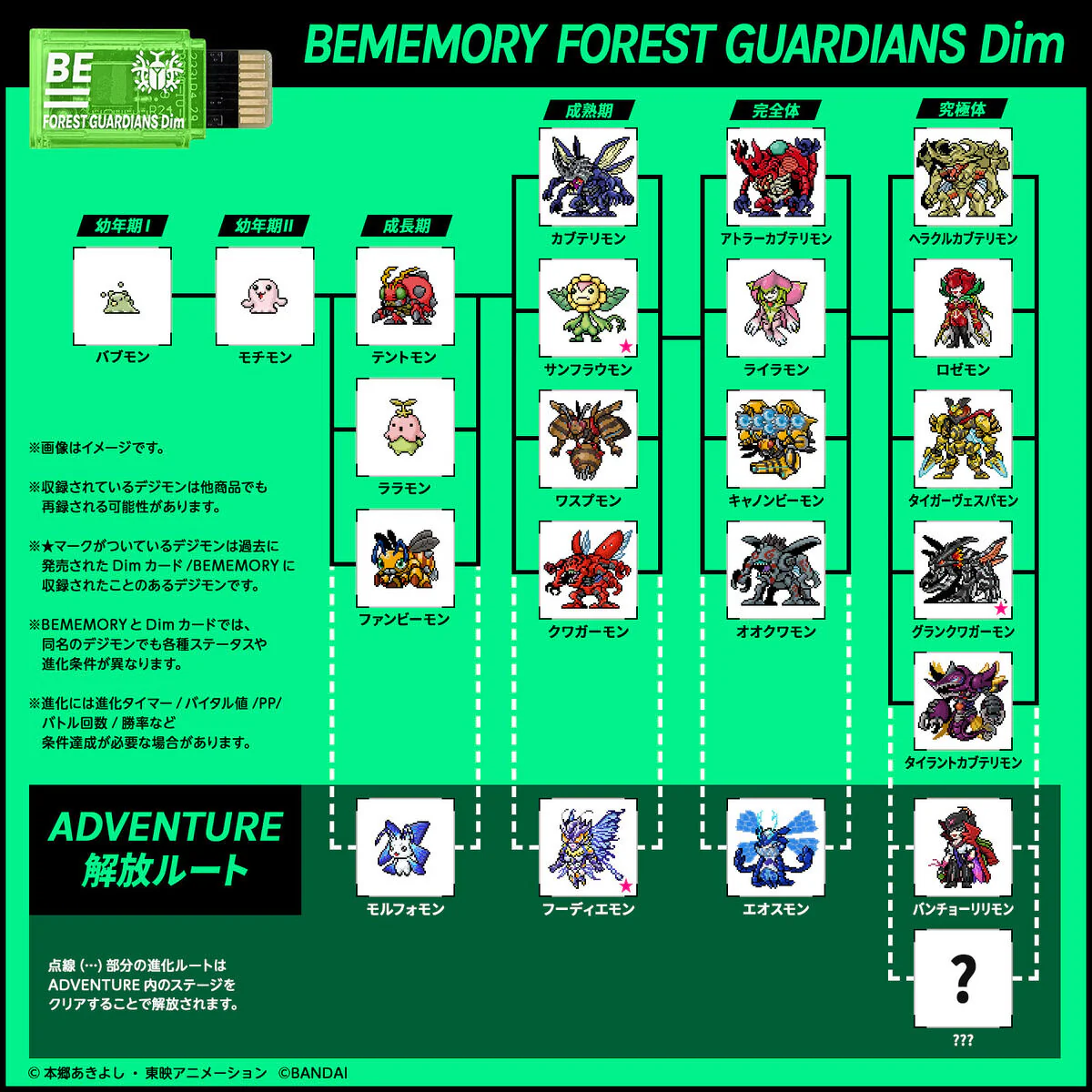 BEMEMORY Special Selection Vol 2 - Holy Wings & Forest Guardians - Image 6
