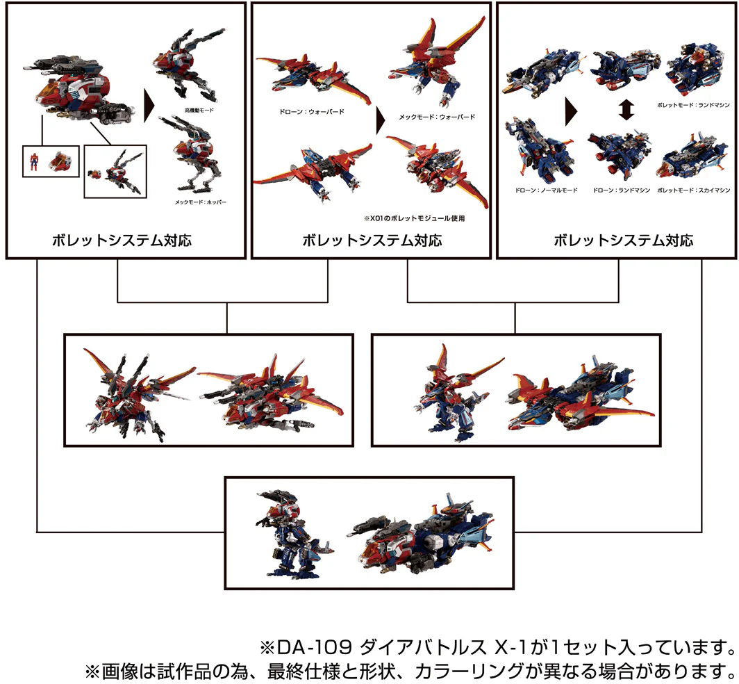 [PREORDER] Diaclone DA-109 Dia-Battles X-1 - Image 7