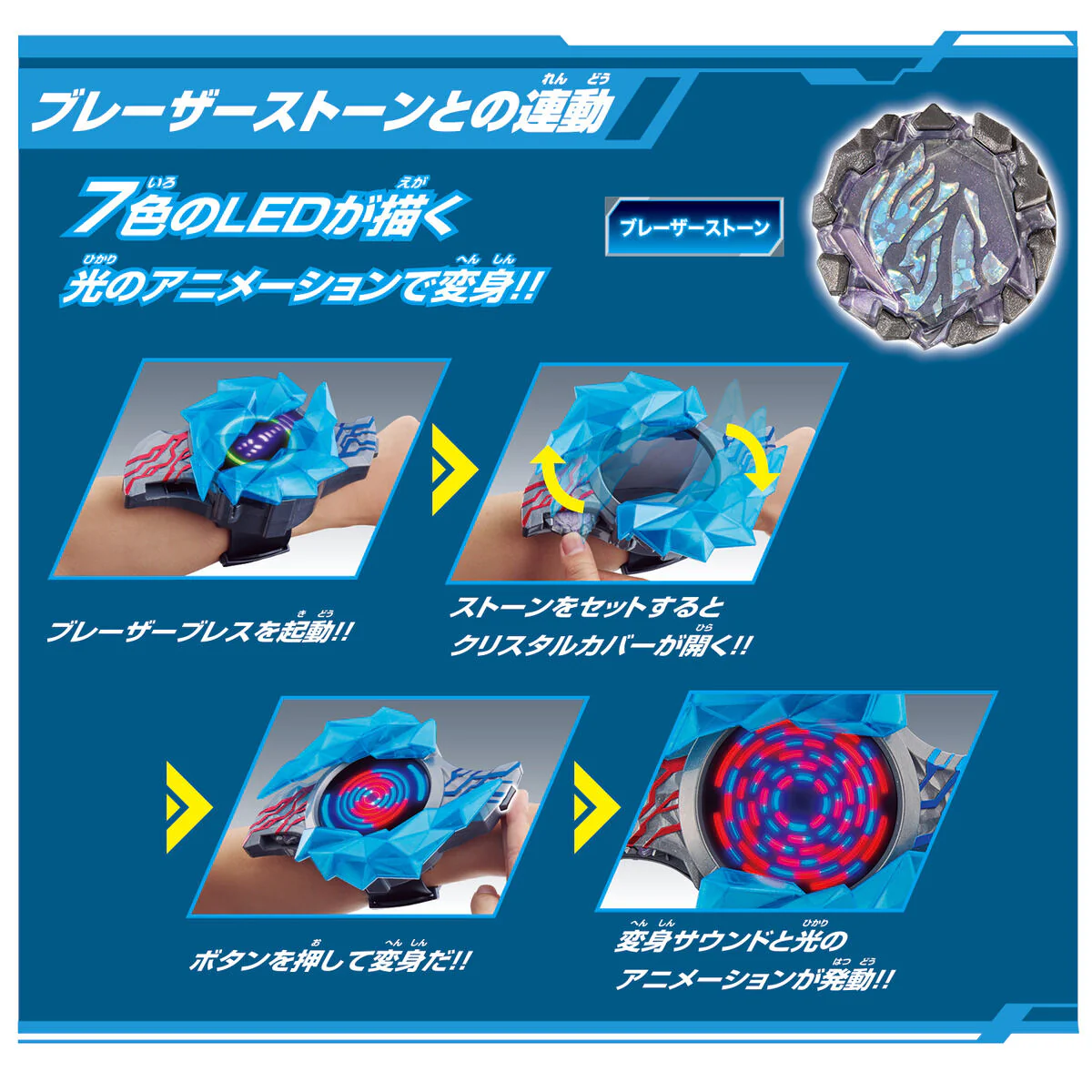 DX Blazar Brace Strongest Set - Image 3