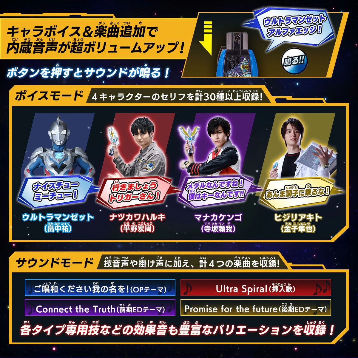 DX Premium Ultraman Z GUTS Hyper Key Set - Image 4