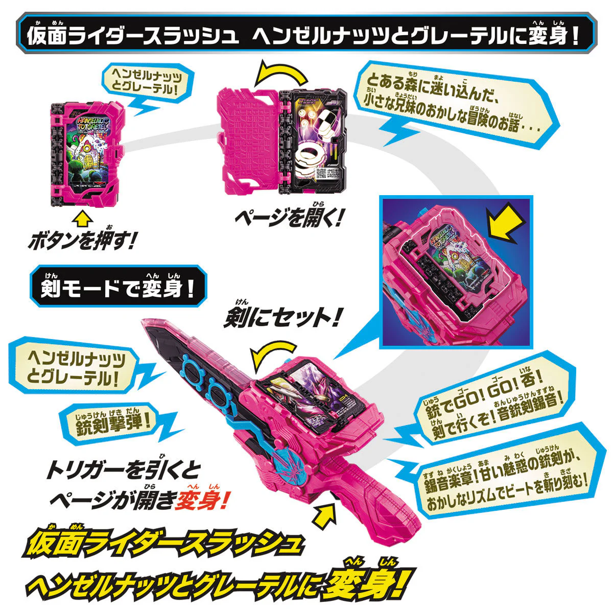DX Onjuuken Suzune & Hanselnuts & Gretel Wonder Ride Book - Image 5