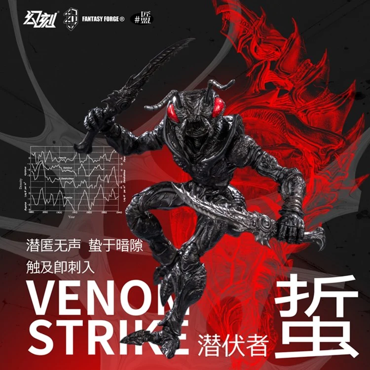 [PREORDER] HAVOC x Maestro Union - Bio-Insect Weapon Set - Image 8