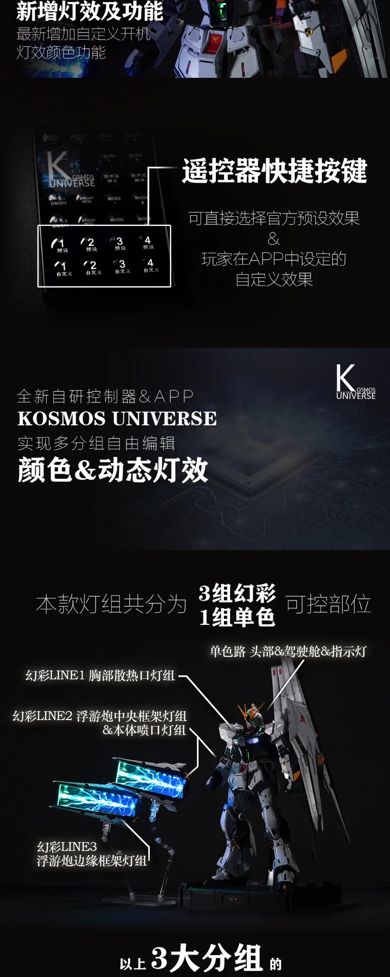 [PREORDER] KOSMOS PGU Nu Gundam LED Kit - Luxury Edition - Image 8