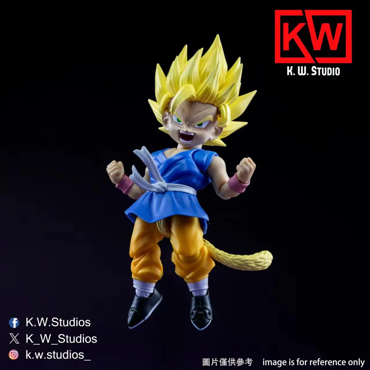 KW Studio KW003 Super Ape Levels 1 & 2 Head Set - Image 13