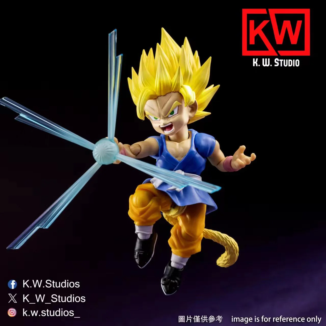 KW Studio KW003 Super Ape Levels 1 & 2 Head Set - Image 14