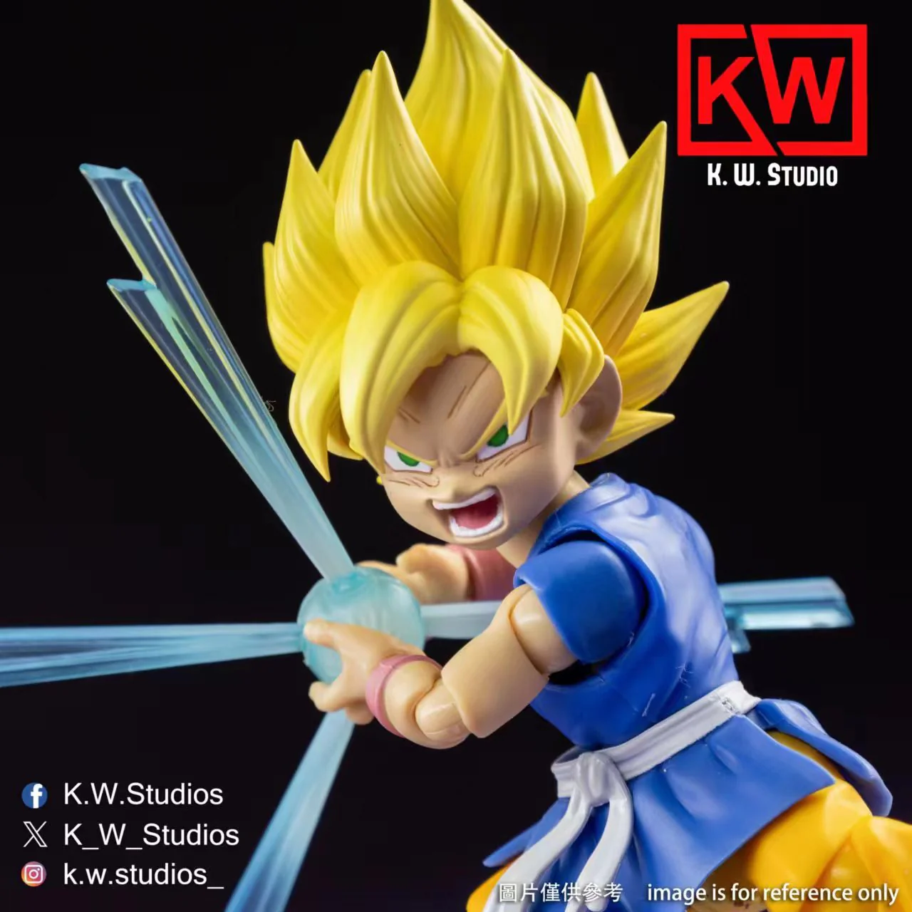 KW Studio KW003 Super Ape Levels 1 & 2 Head Set - Image 17