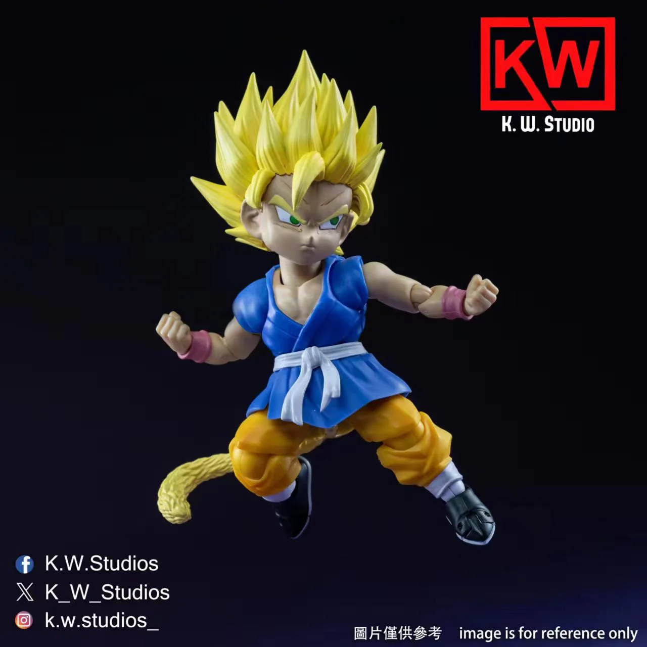 KW Studio KW003 Super Ape Levels 1 & 2 Head Set - Image 2