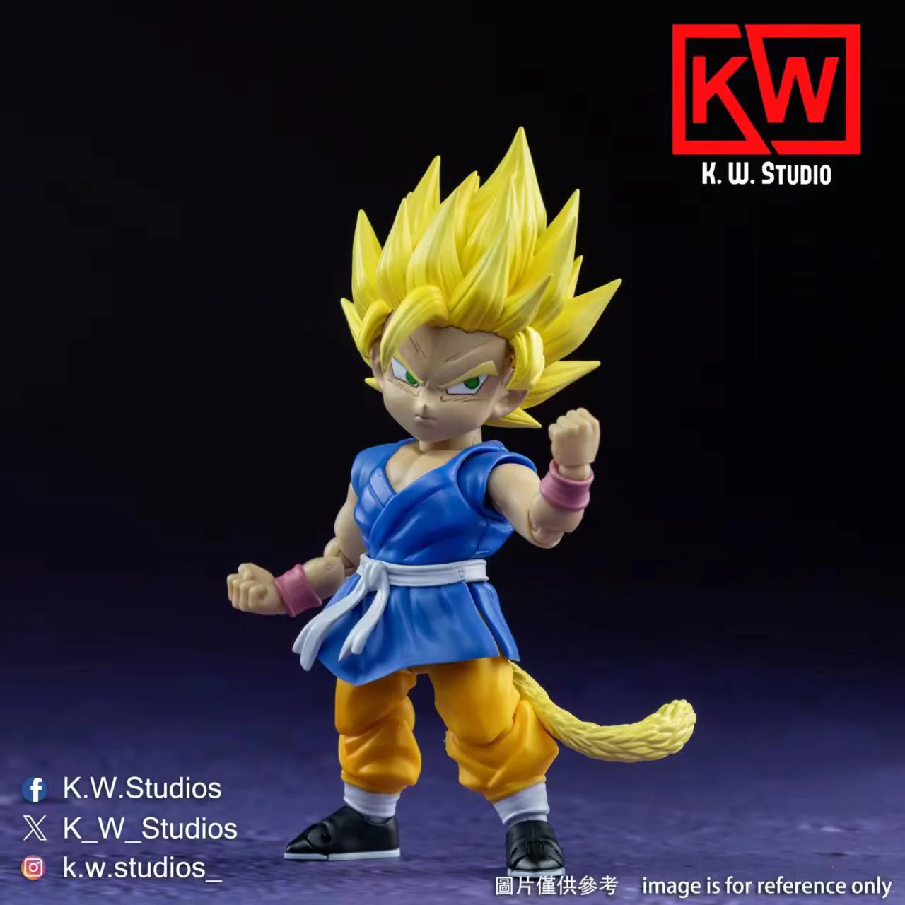 KW Studio KW003 Super Ape Levels 1 & 2 Head Set - Image 3