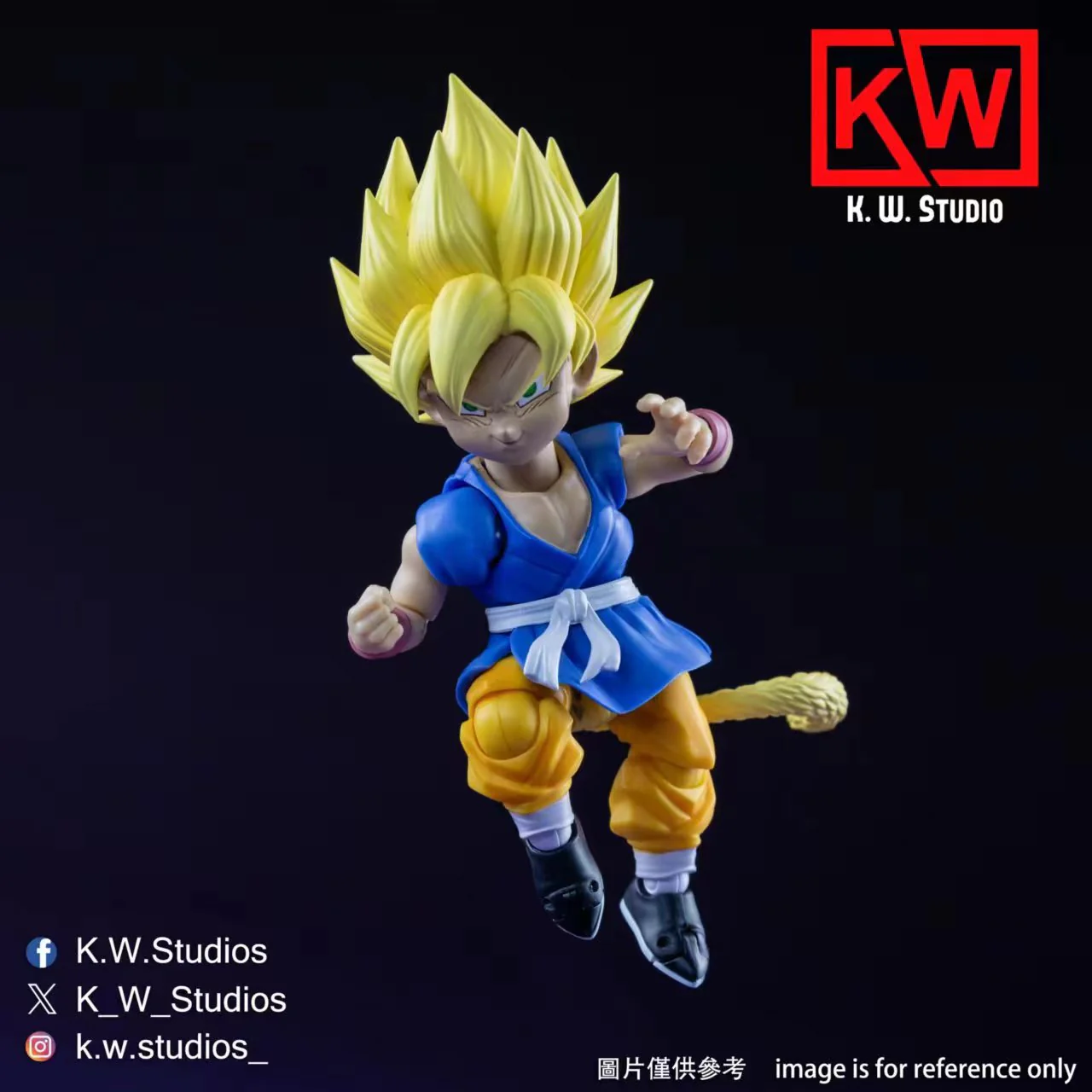 KW Studio KW003 Super Ape Levels 1 & 2 Head Set - Image 5