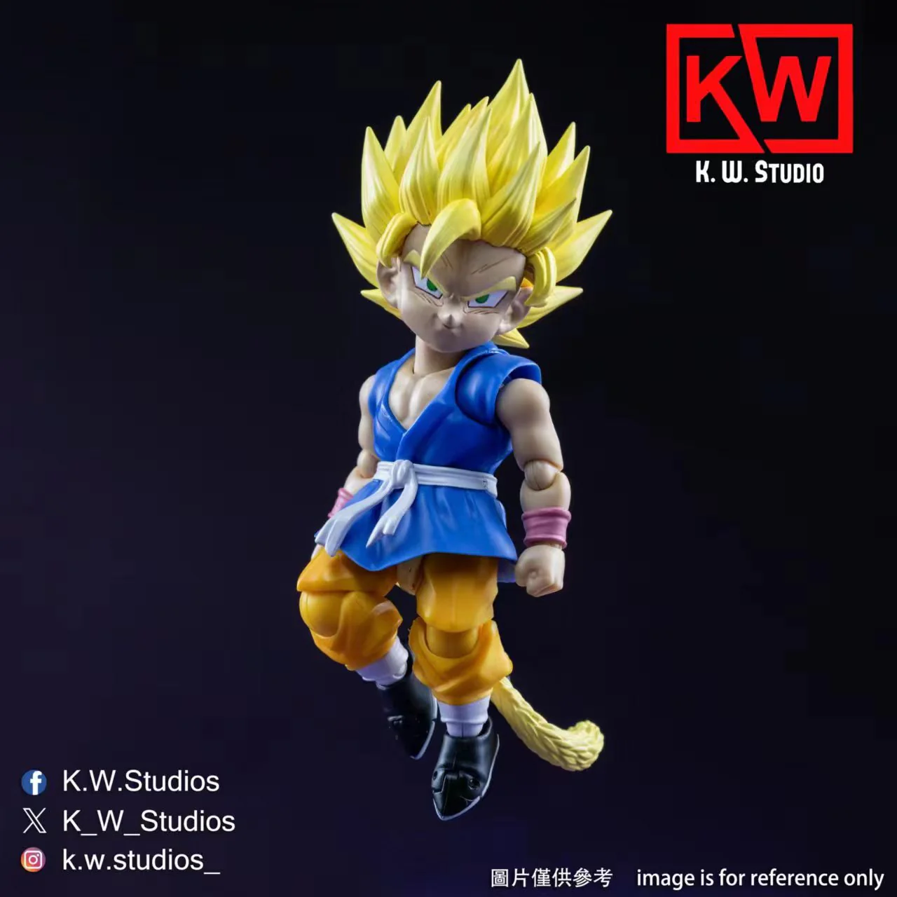 KW Studio KW003 Super Ape Levels 1 & 2 Head Set - Image 6