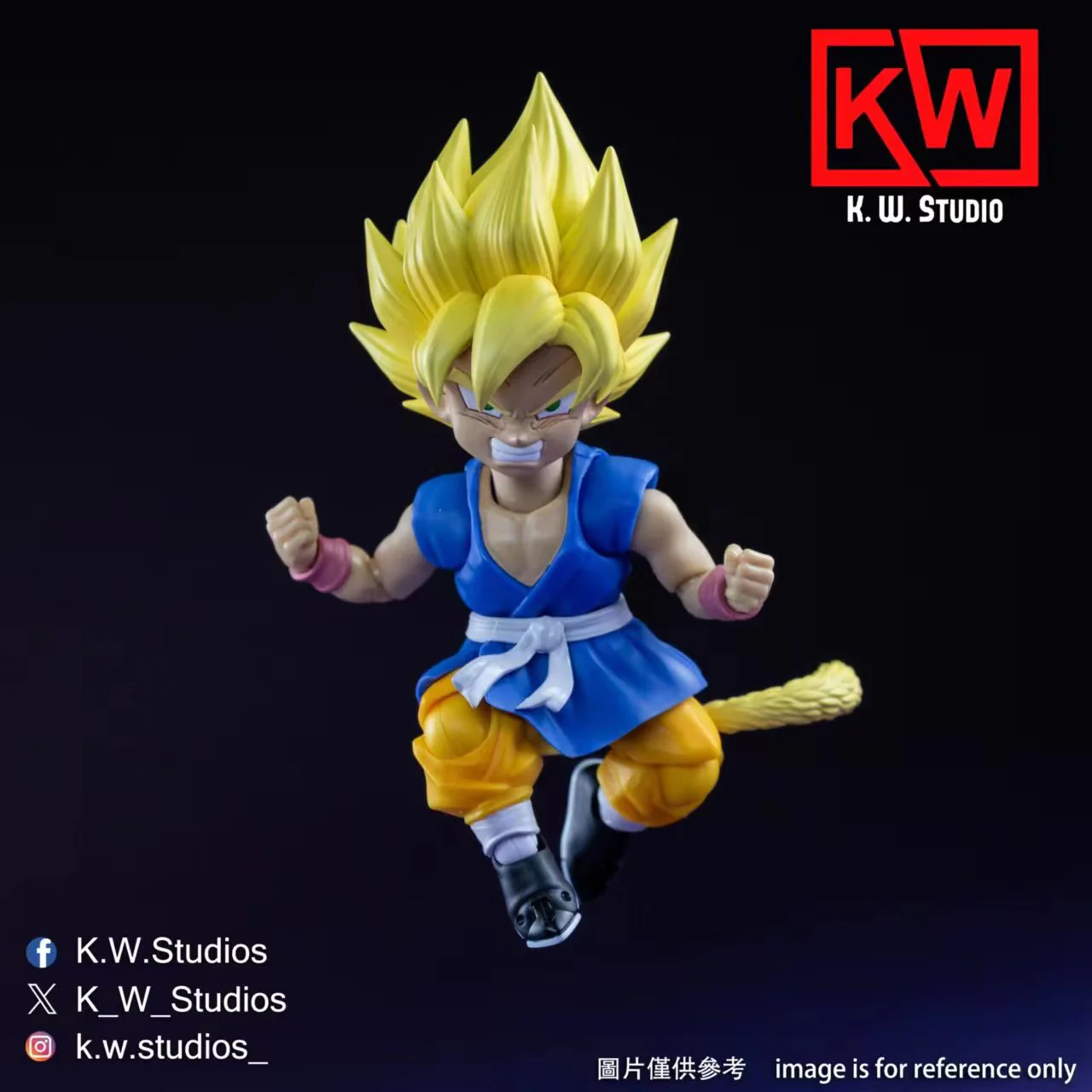 KW Studio KW003 Super Ape Levels 1 & 2 Head Set - Image 8