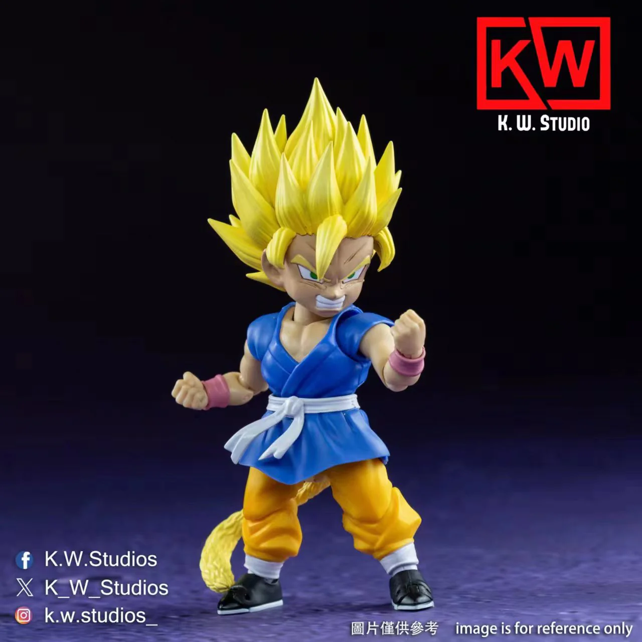 KW Studio KW003 Super Ape Levels 1 & 2 Head Set - Image 9