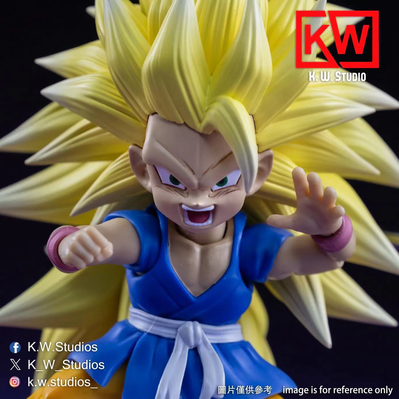KW Studio KW003 & KW004 Super Ape Levels 1-3 Head Set - Image 14