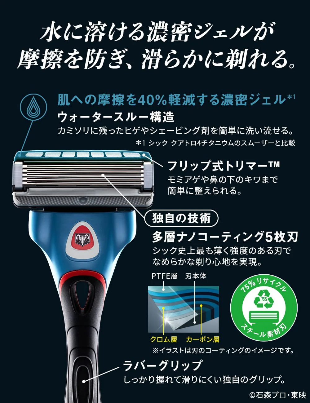 Masked Rider Ichigou Schick Hydro 5 Razor - Image 6