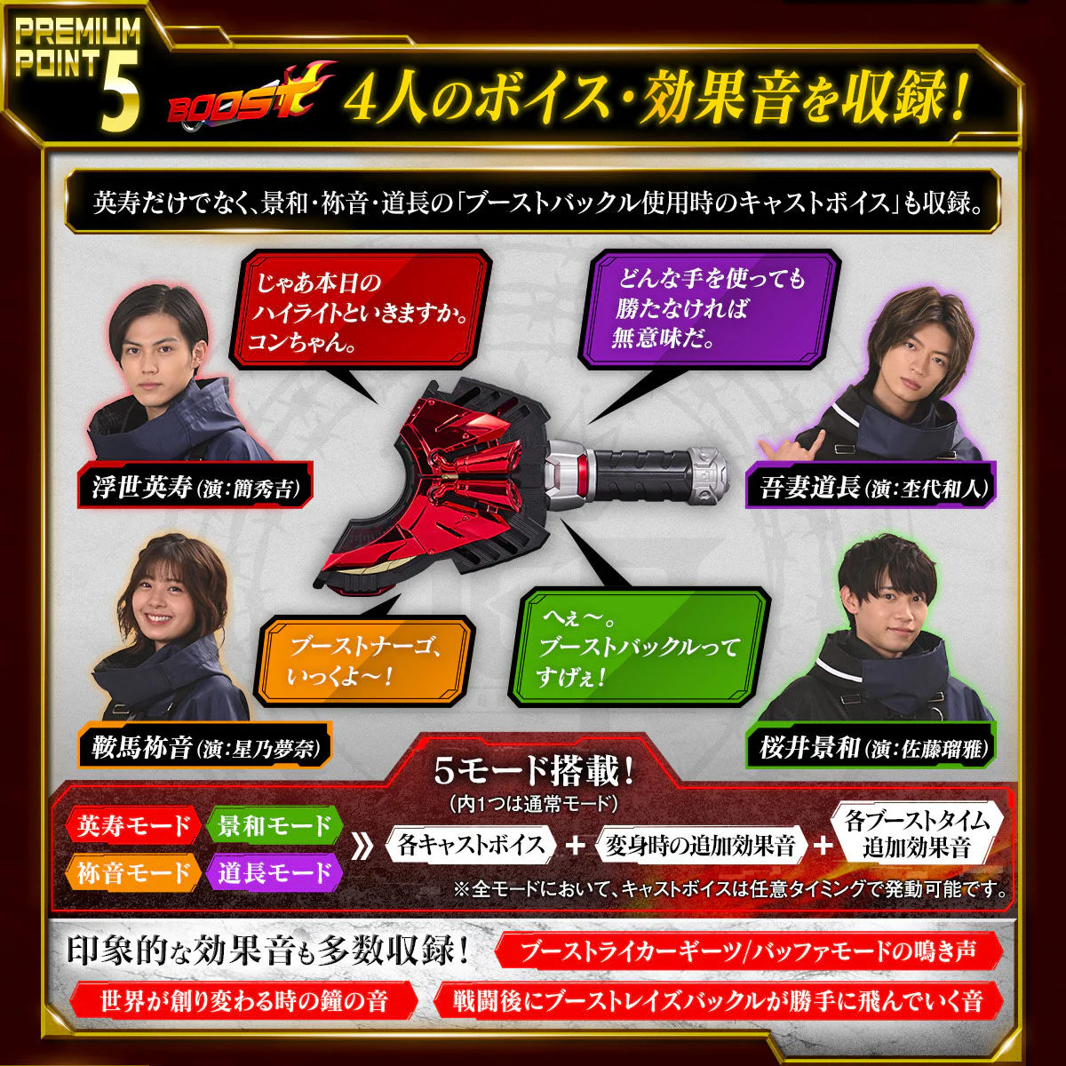 Premium DX Memorial Magnum & Boost Raise Buckle Set - Image 8