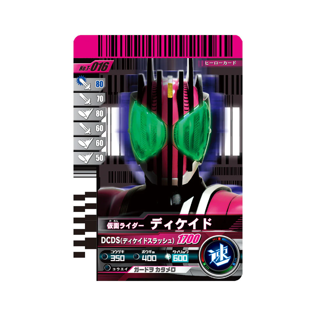 DX Decadriver 20th Version - Image 3