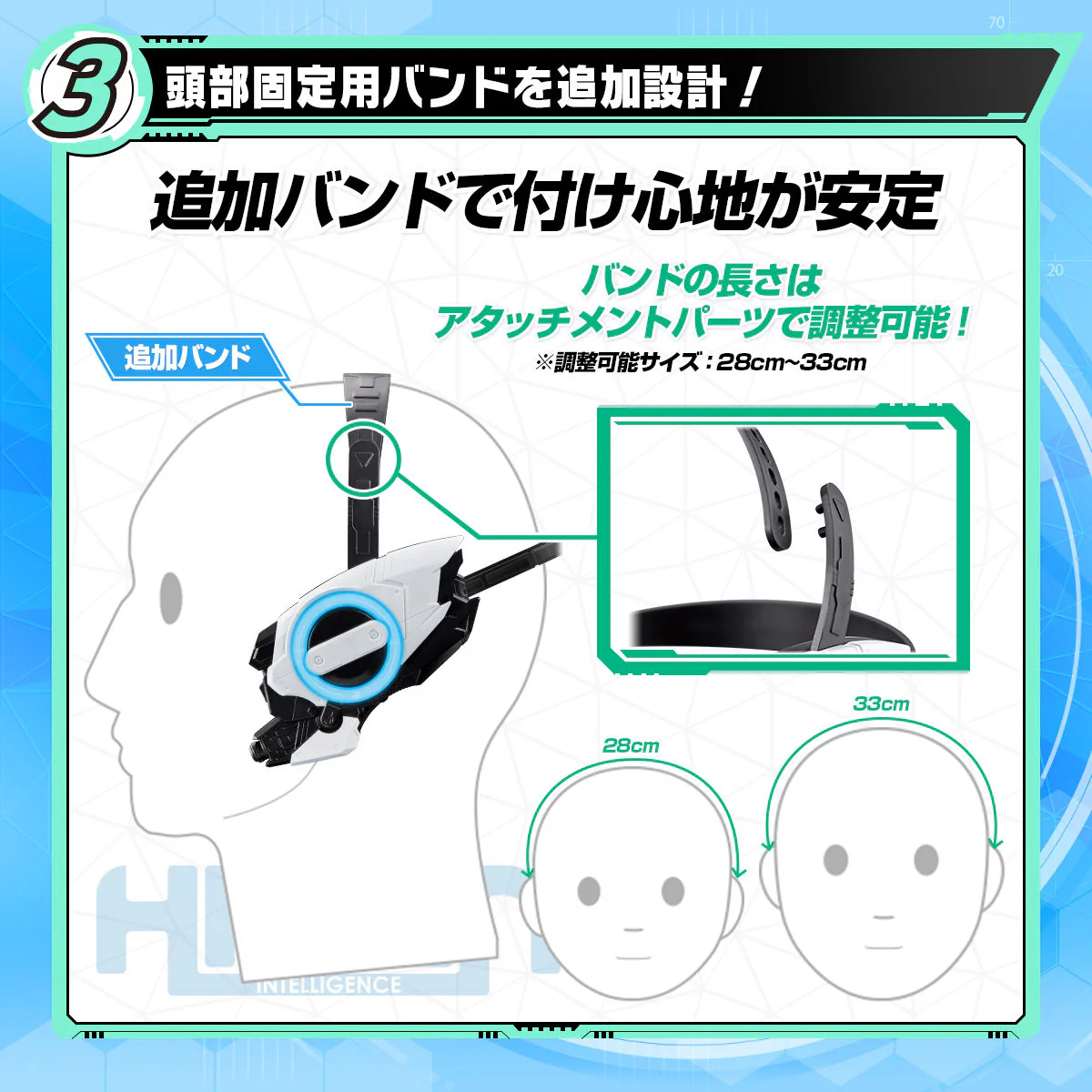 DX Humagear Module - Image 5