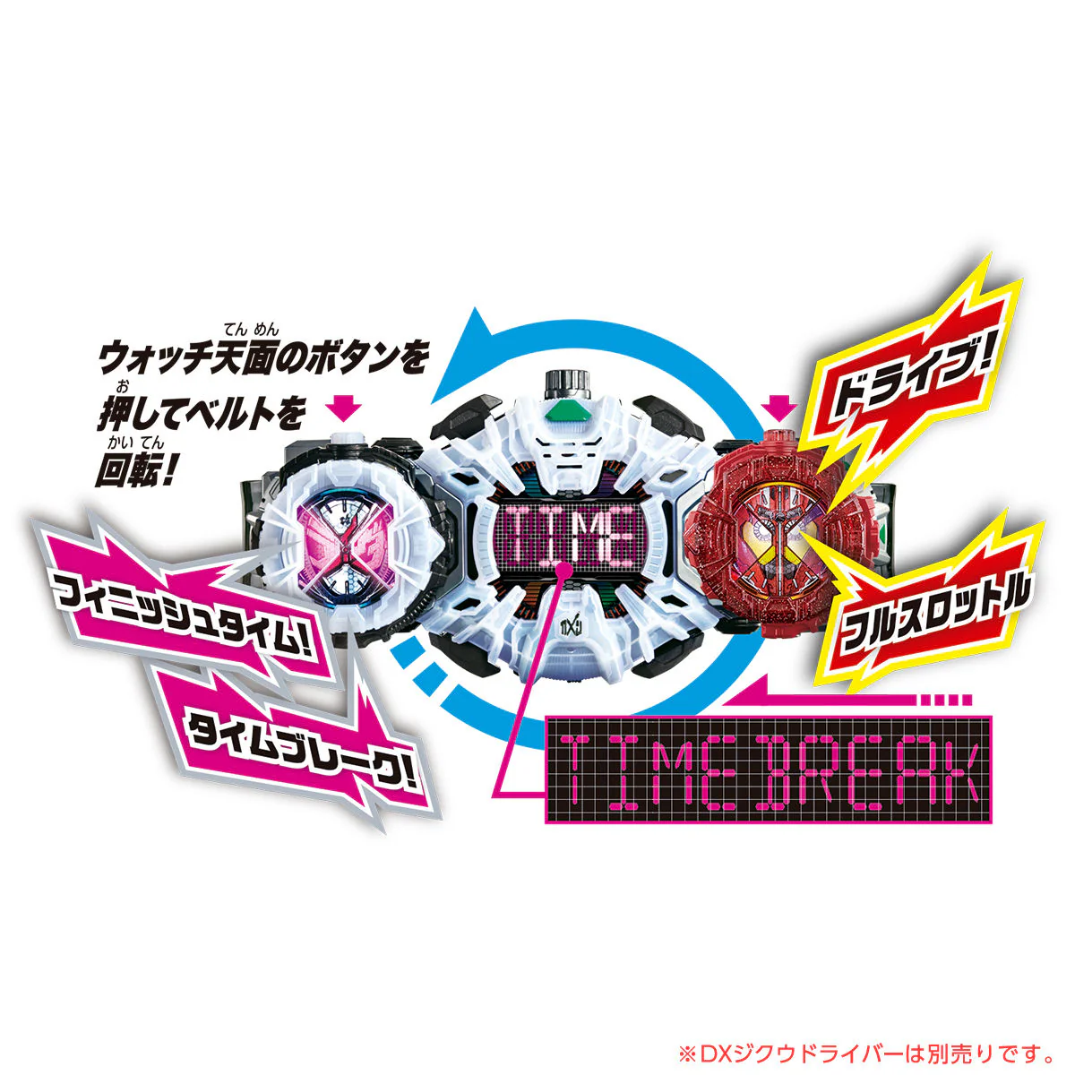 DX Type Tridoron RideWatch - Image 5