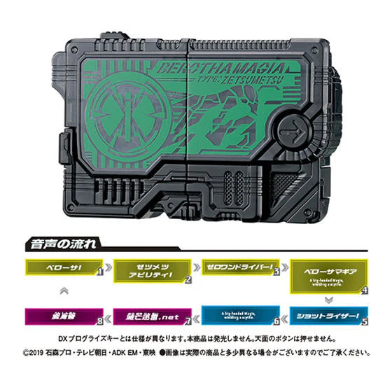 GP Progrise Keys 03 - Image 3