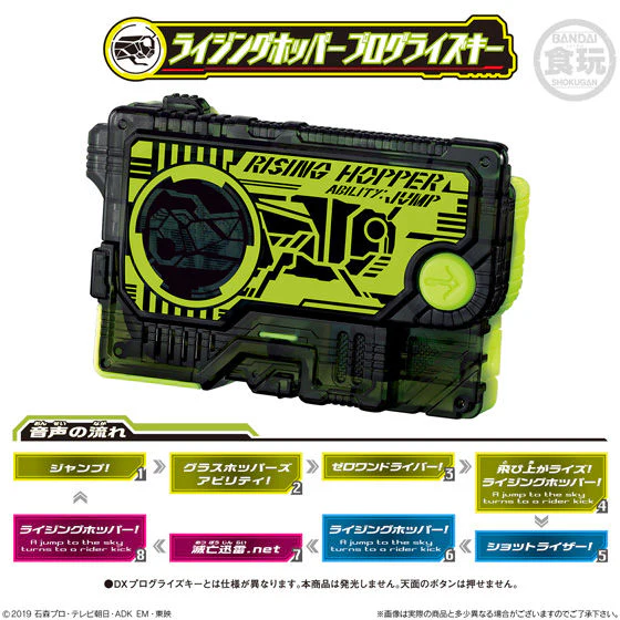 SG Progrise Keys 01 - Image 2