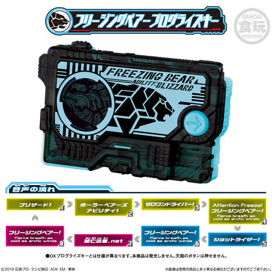 SG Progrise Keys 02 - Image 3