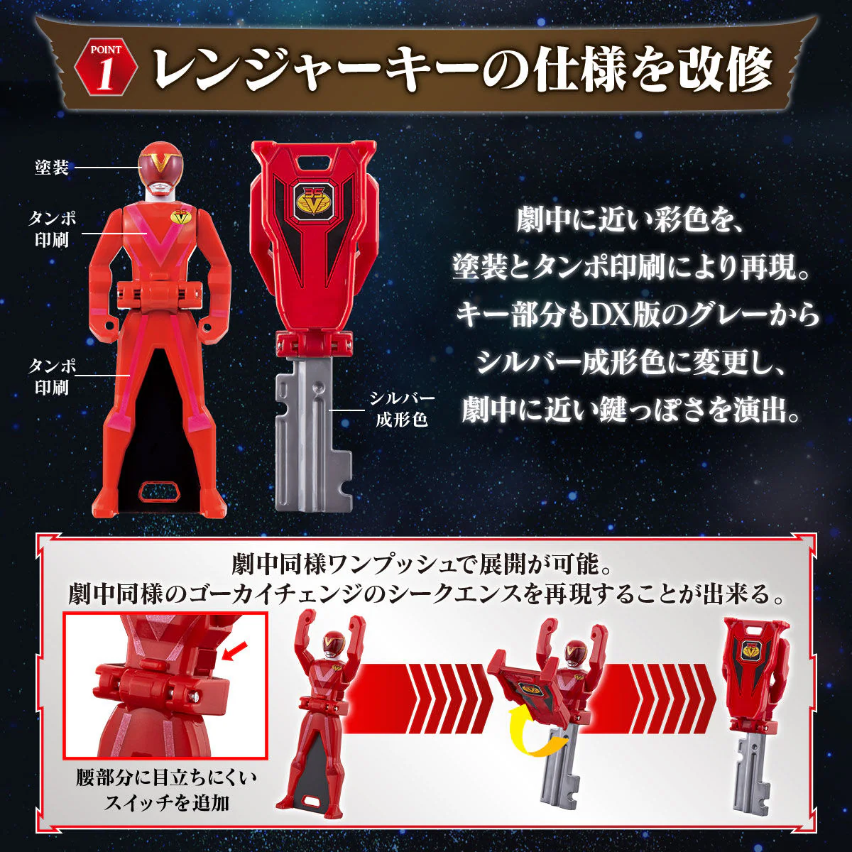 Ranger Key Memorial Edition - 35 Reds Set - Image 3