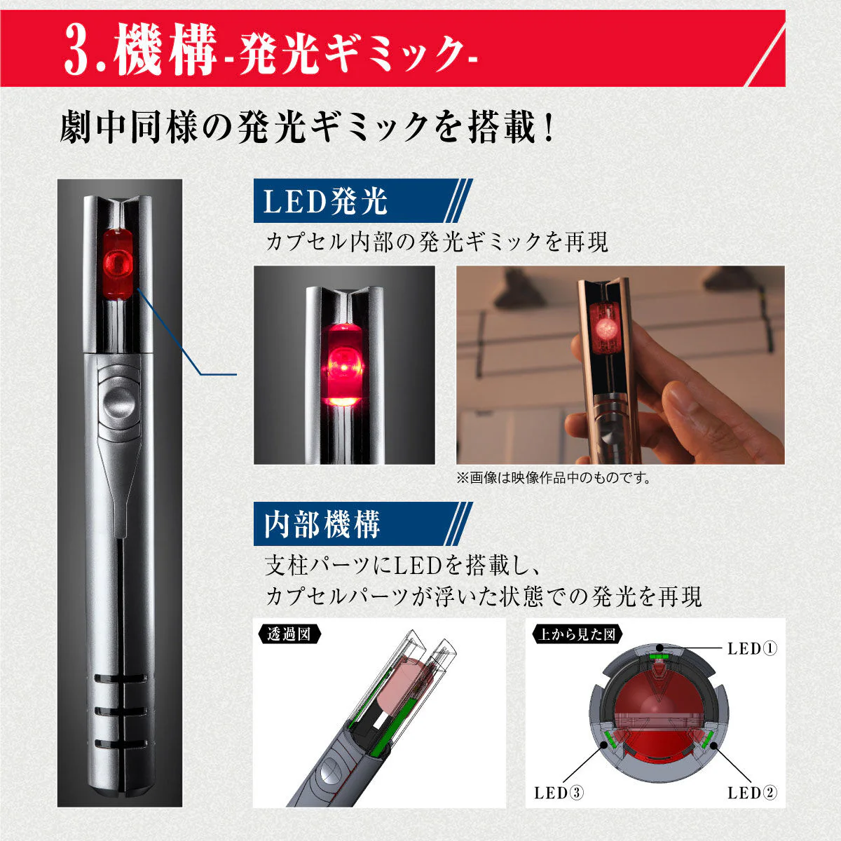 Shin Ultraman Ultra Replica Beta Capsule - Image 4