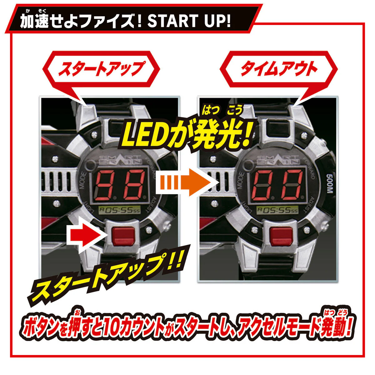 SUPER BEST DX Faiz Accel - Image 3