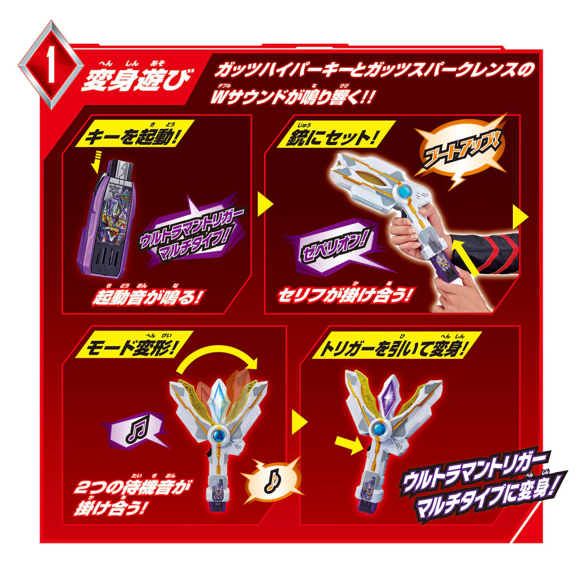 SUPER BEST DX Guts Sparklence - Image 2