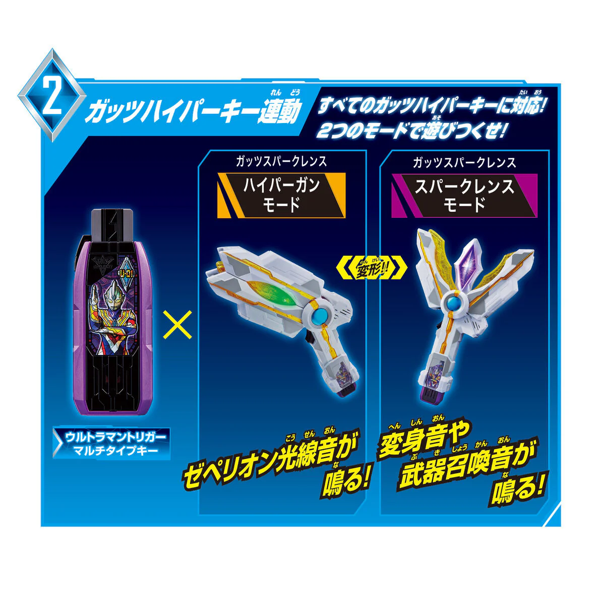 SUPER BEST DX Guts Sparklence - Image 3