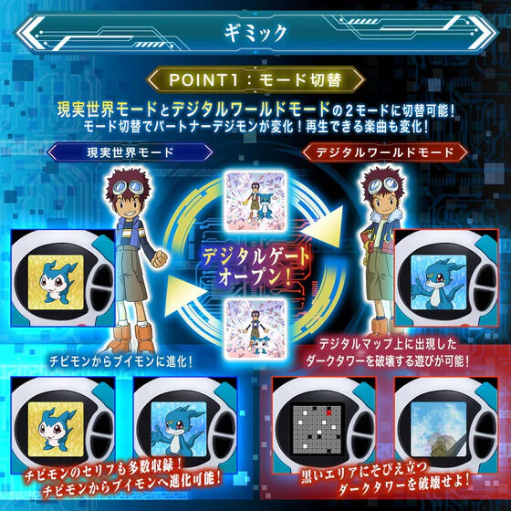 Super Complete Selection Animation D-3 - Daisuke Motomiya Ver - Image 7