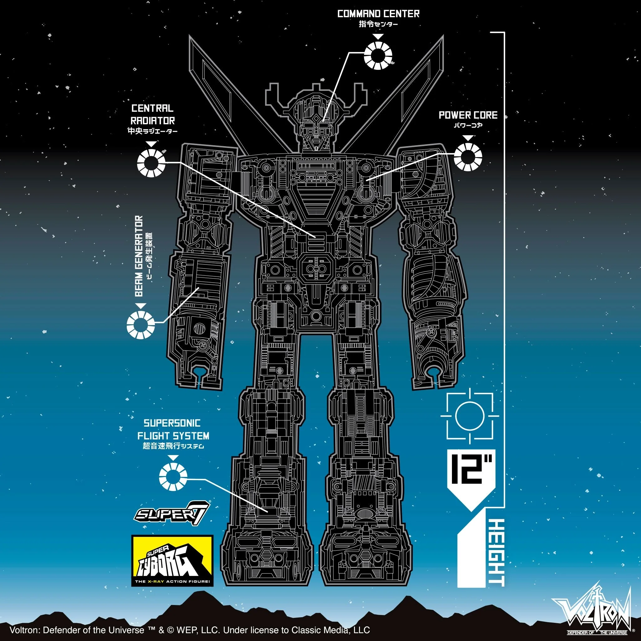 Super Cyborg Voltron - Full Color - Image 3