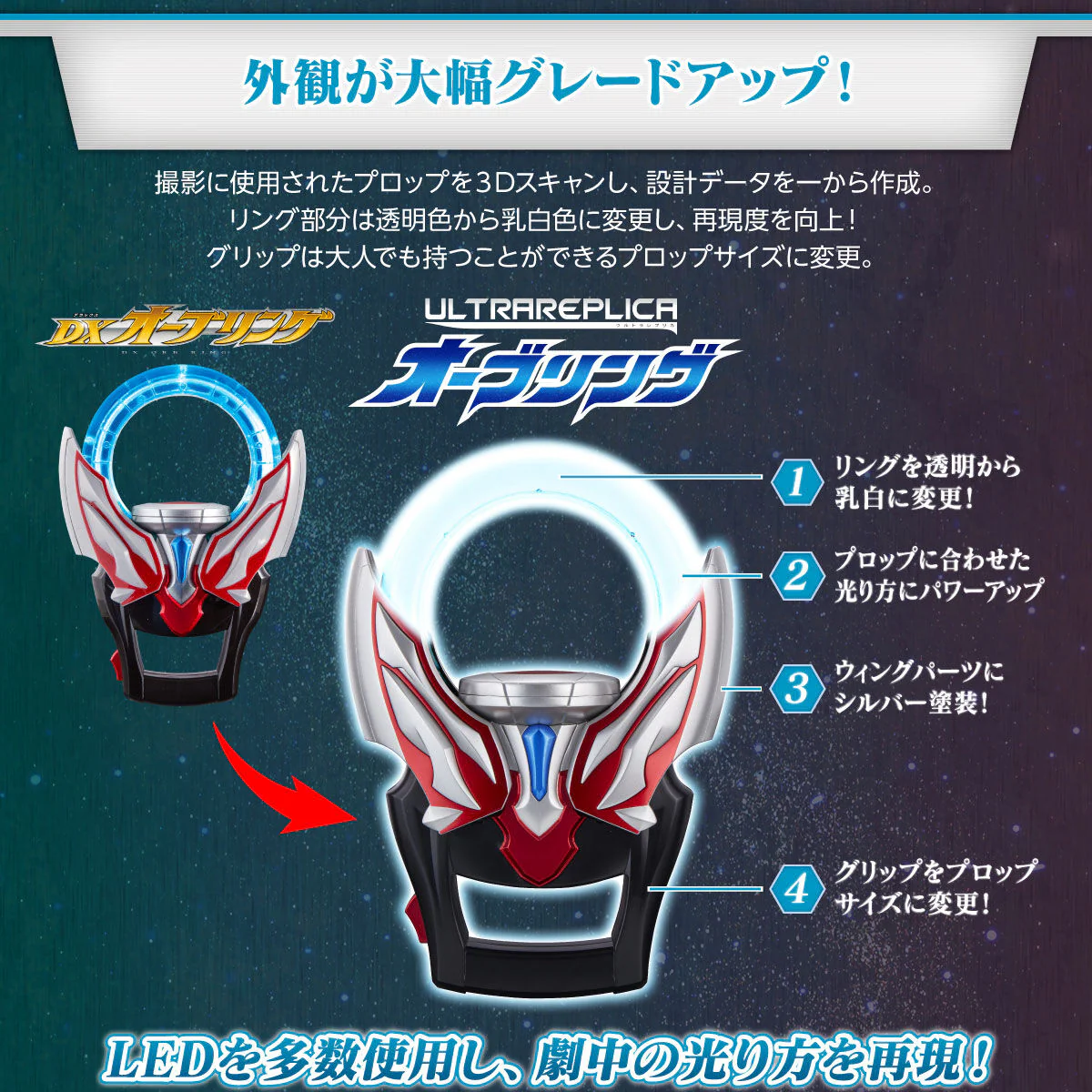 Ultra Replica Orb Ring - Image 4