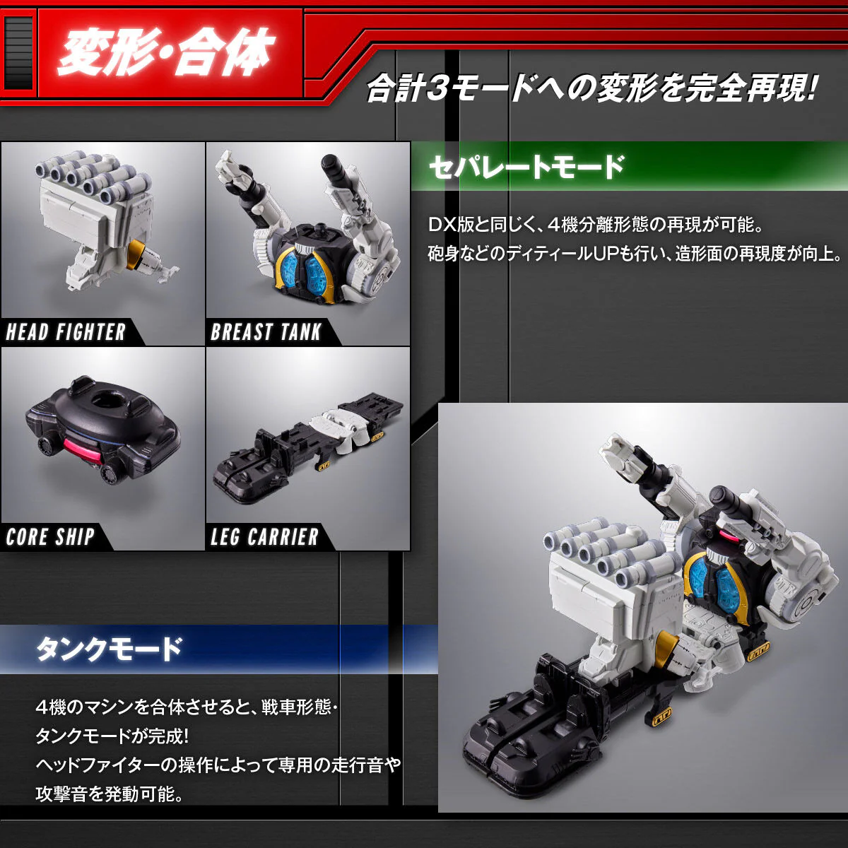 Monster Mechanic Series King Joe Storage Custom - Image 6