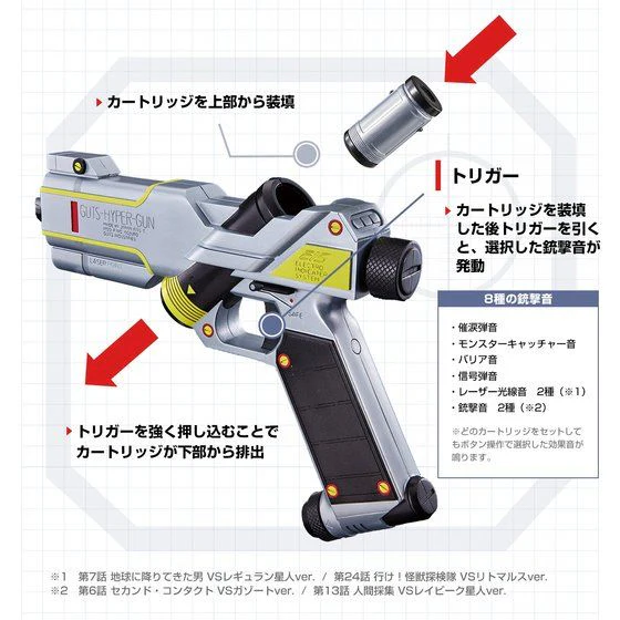 Ultraman Tiga GUTS Hyper - Image 4