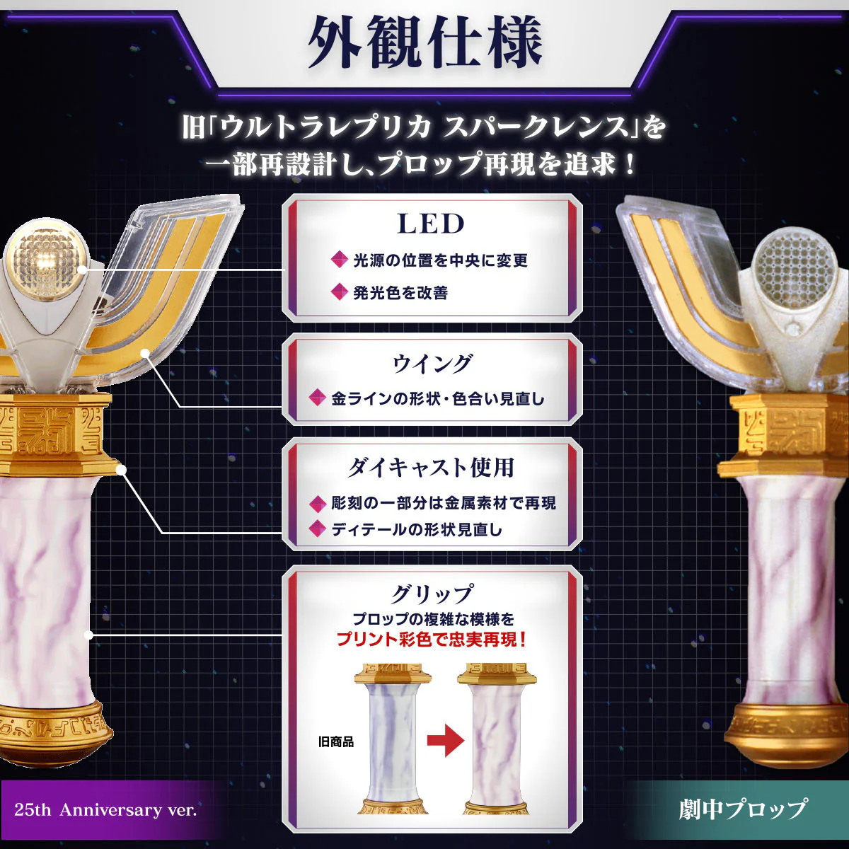 Ultra Replica Spark Lens 25th Anniversary Ver - Image 5