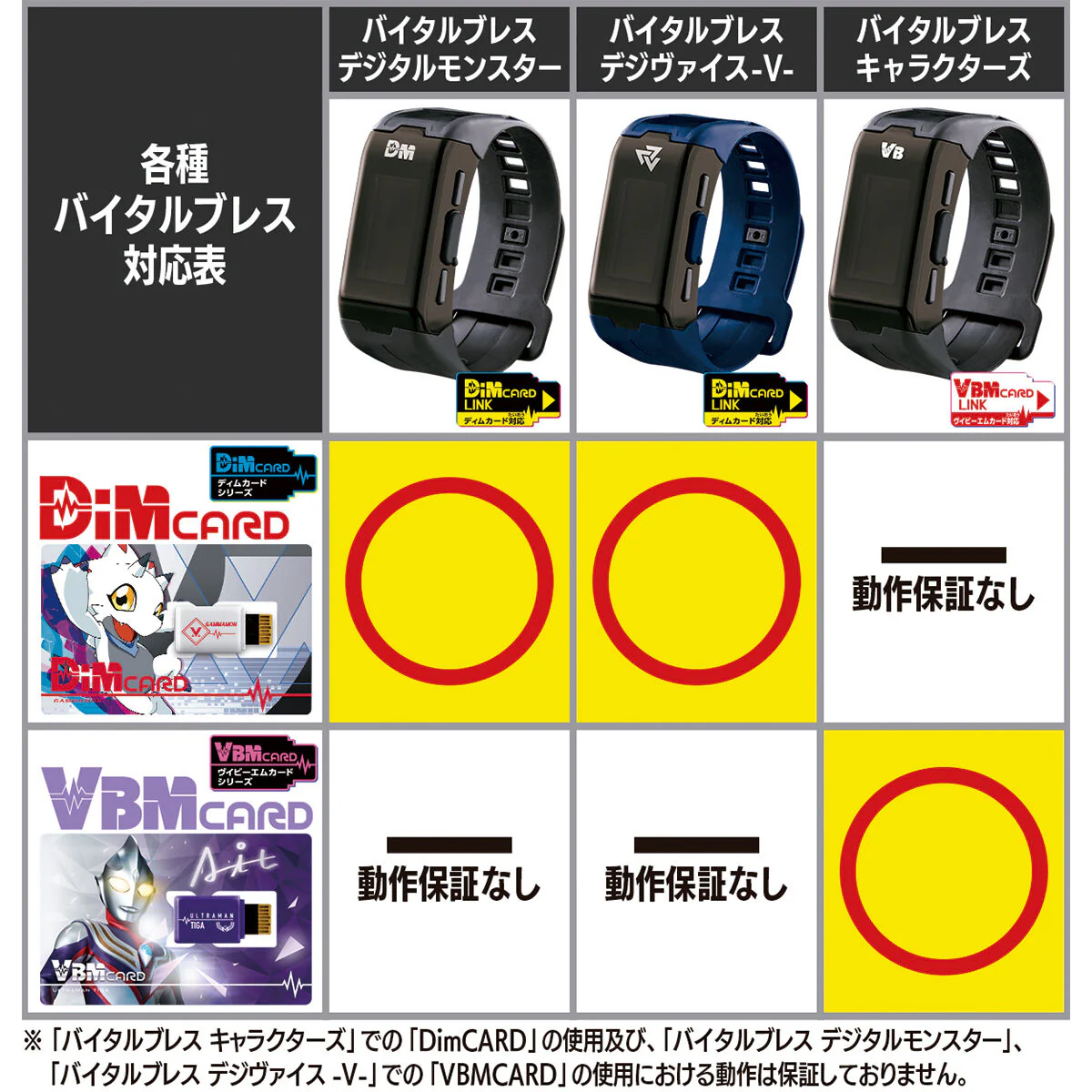 Vital Brace Characters Ultraman Set - Image 6